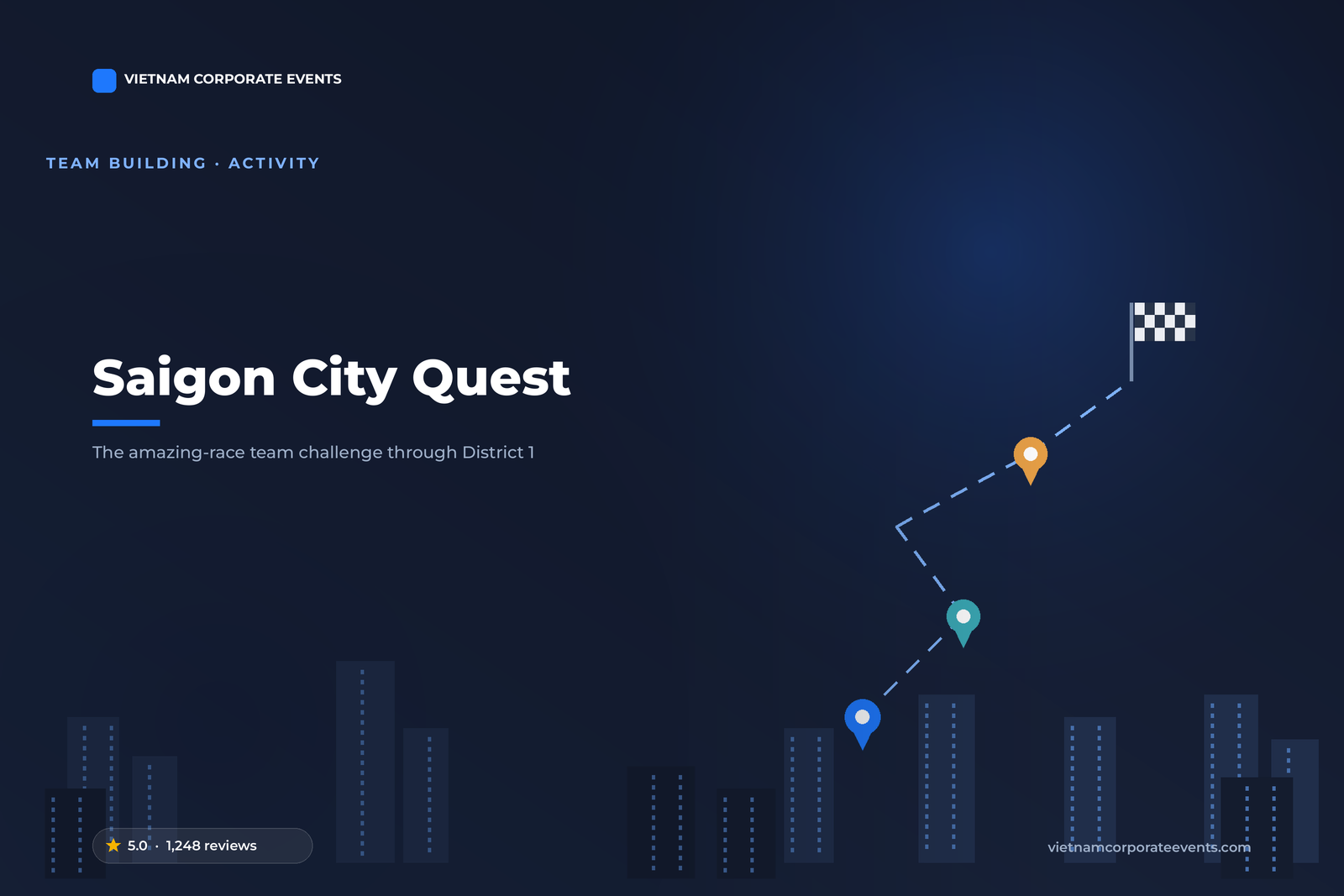 feature saigon city quest